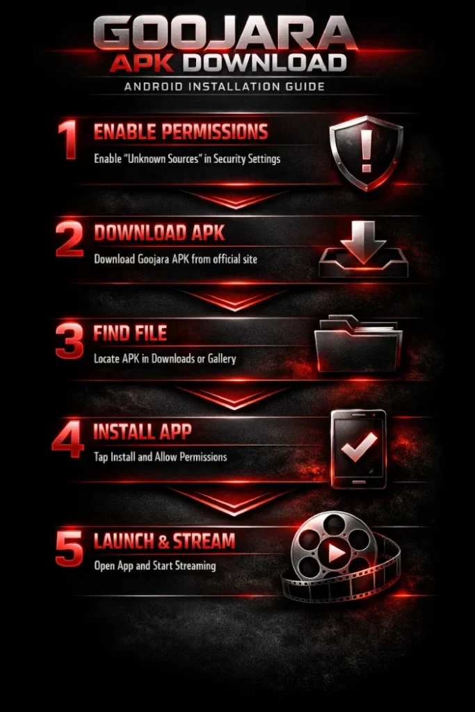 Goojara APK Download For Android_ Step-By-Step Guide